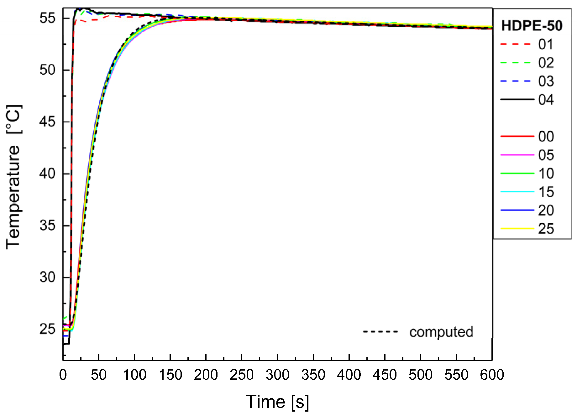 Applsci 12 00743 g016