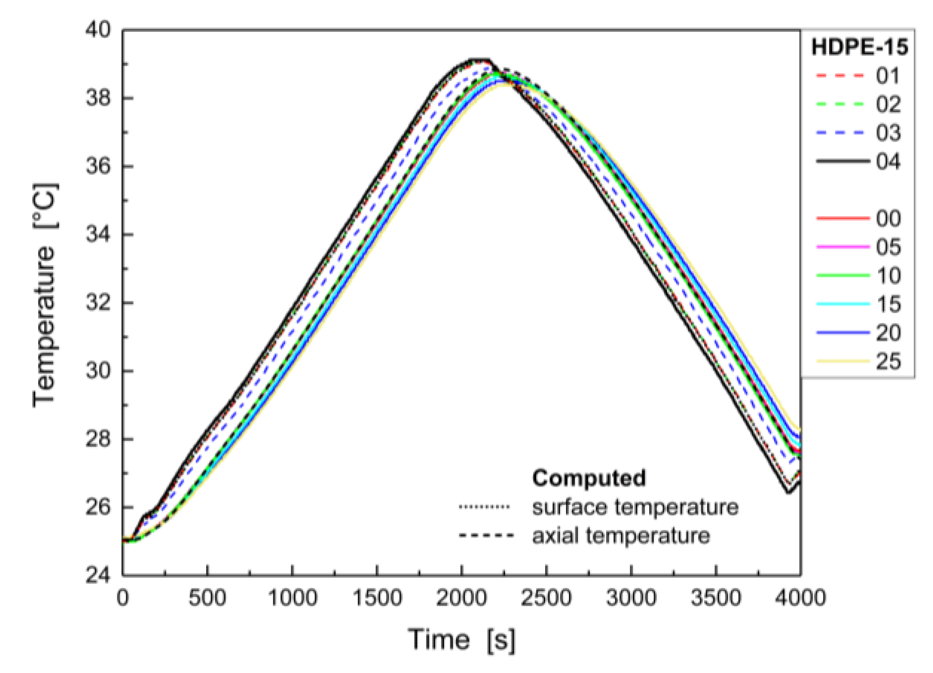 Applsci 12 00743 g023