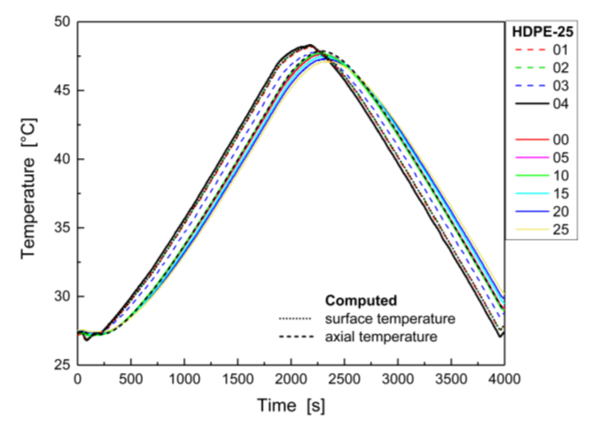 Applsci 12 00743 g024