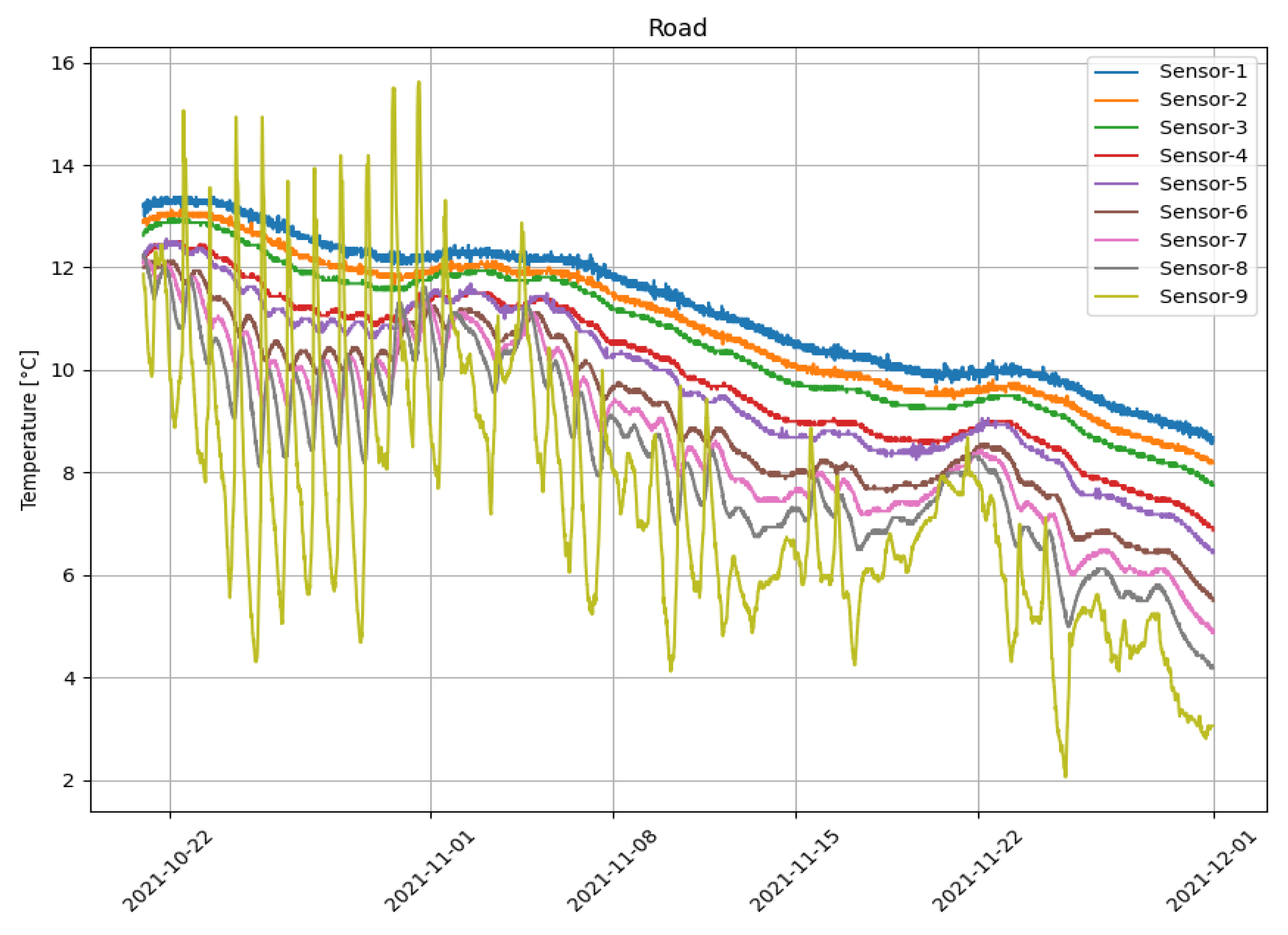 Applsci 12 00743 g025