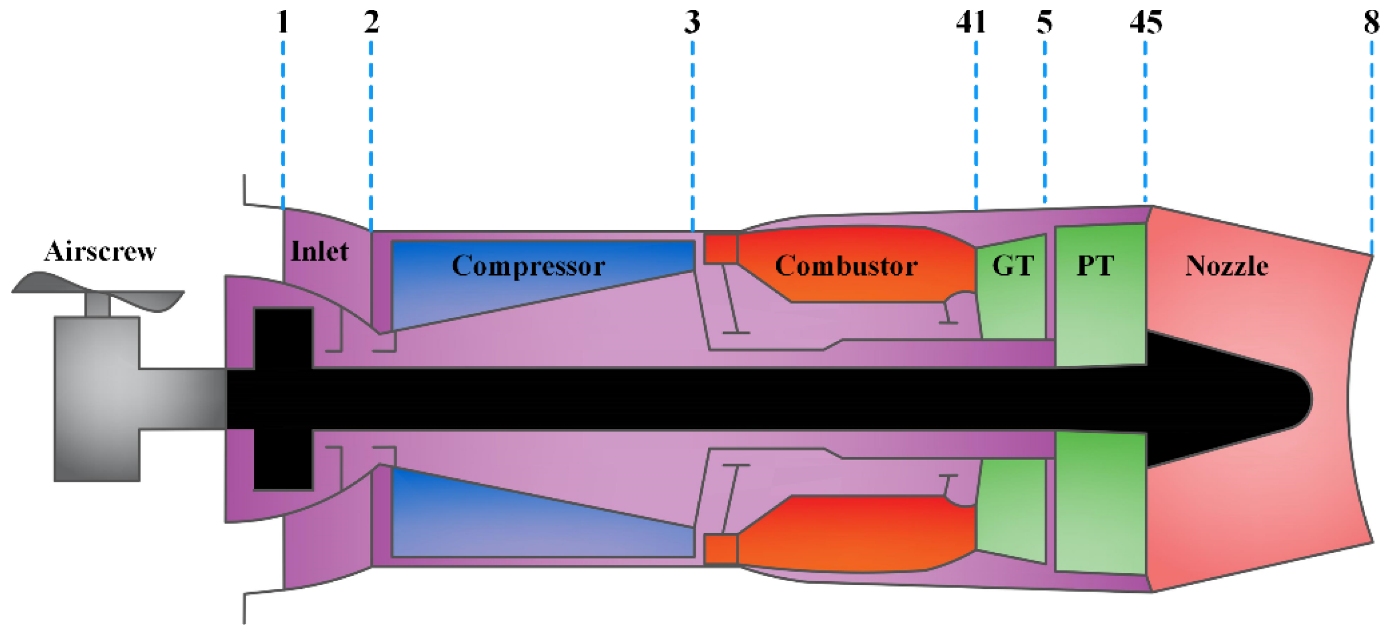 Applsci 12 00744 g001