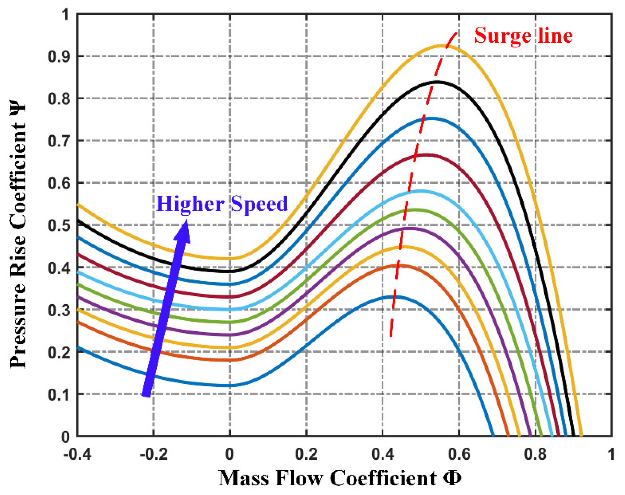 Applsci 12 00744 g007