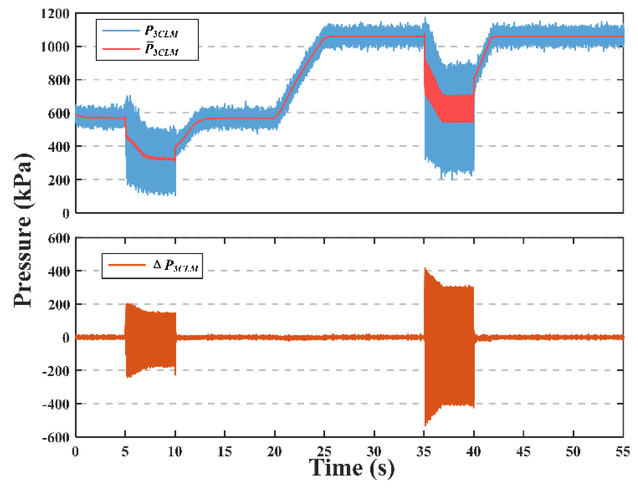 Applsci 12 00744 g015