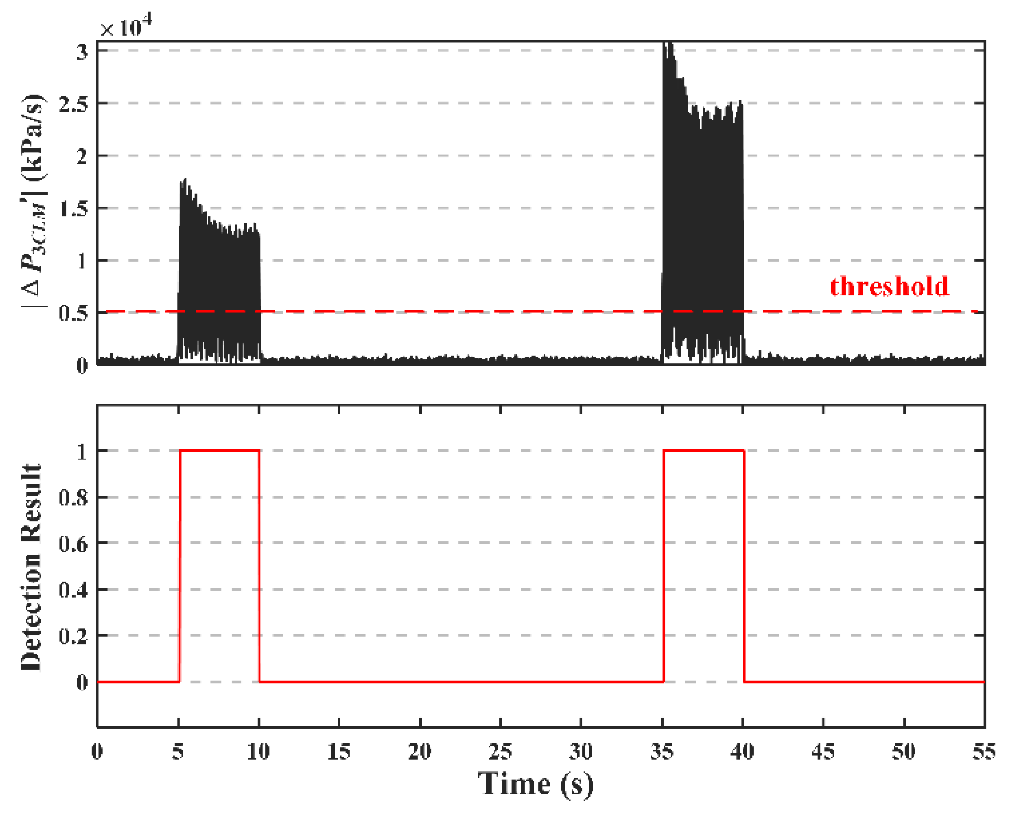 Applsci 12 00744 g016