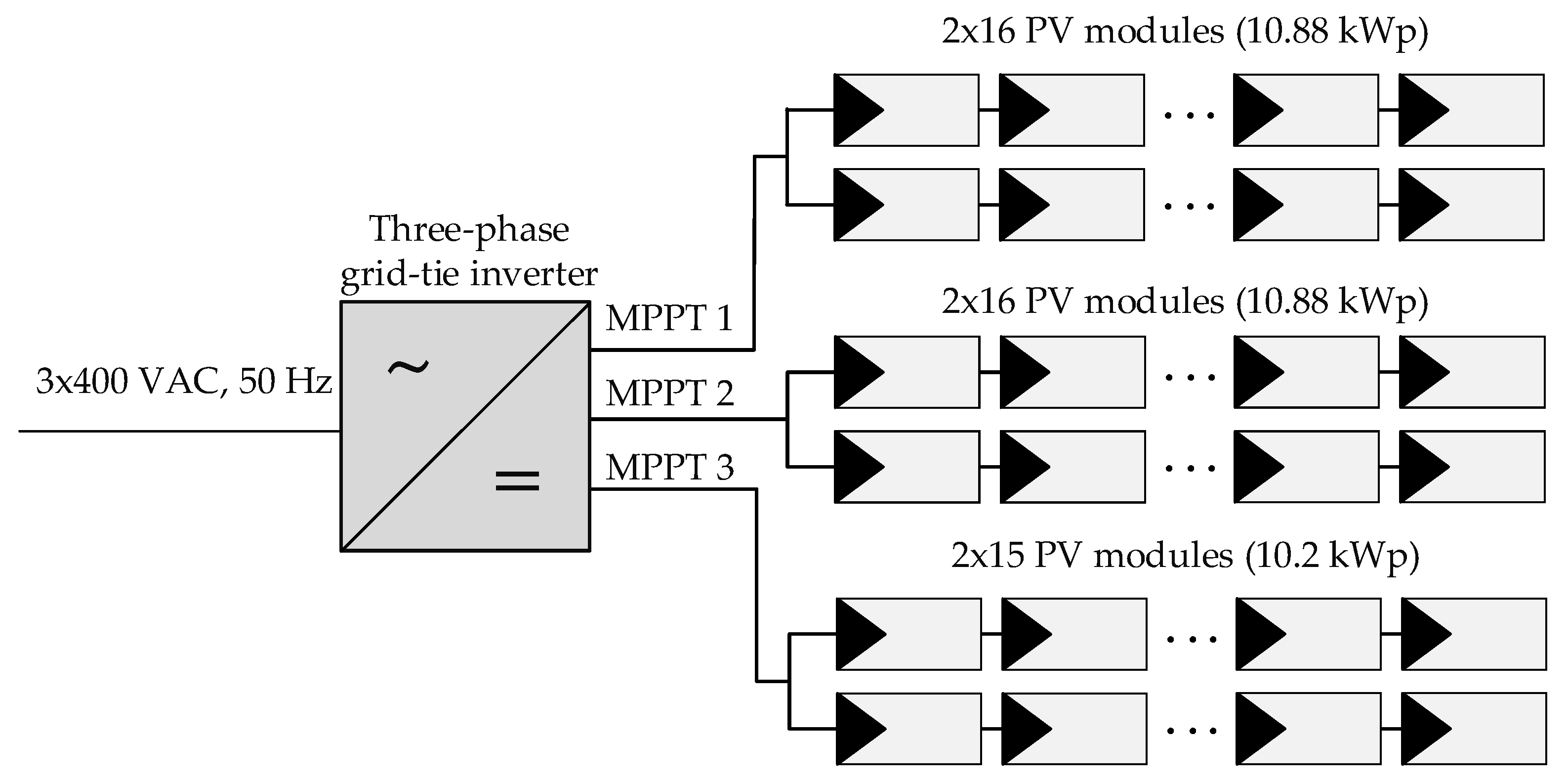 Applsci 12 00745 g004