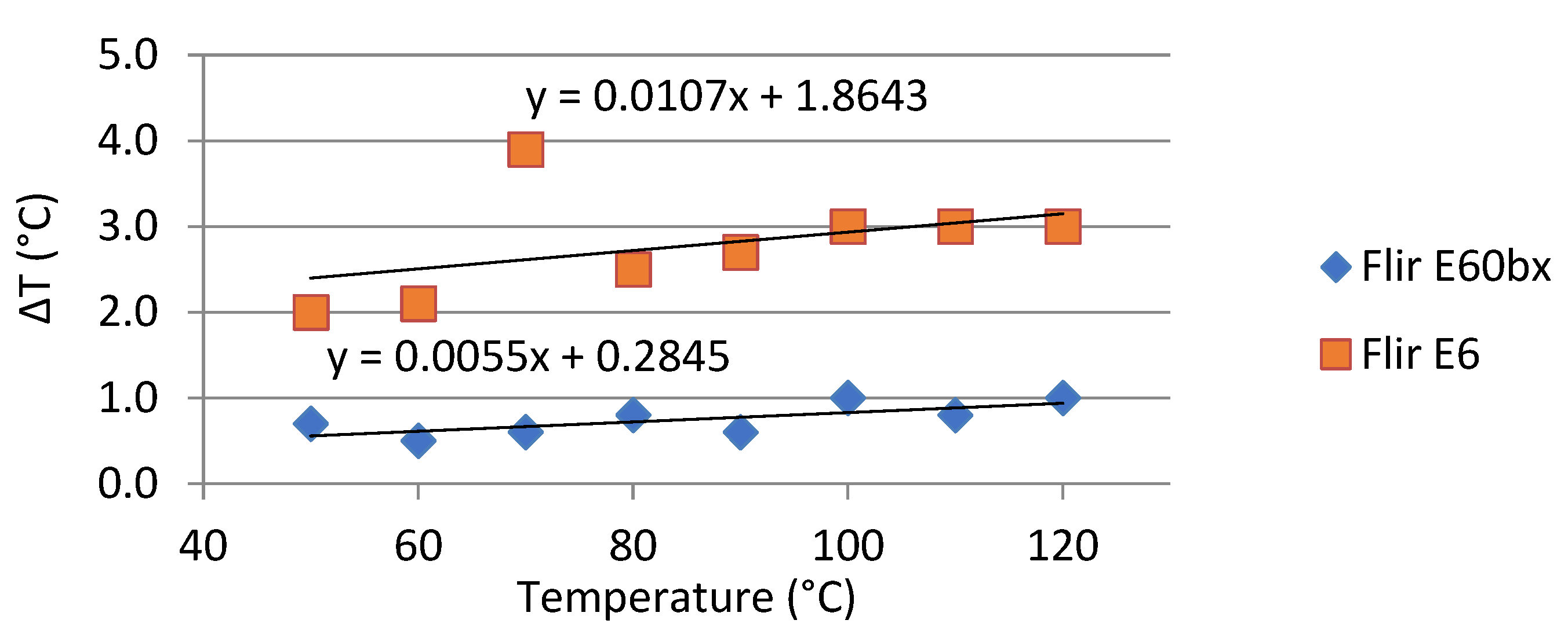 Applsci 12 00745 g006