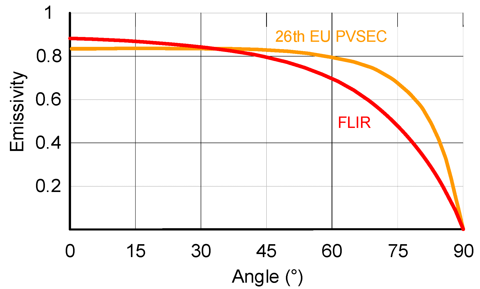 Applsci 12 00745 g011