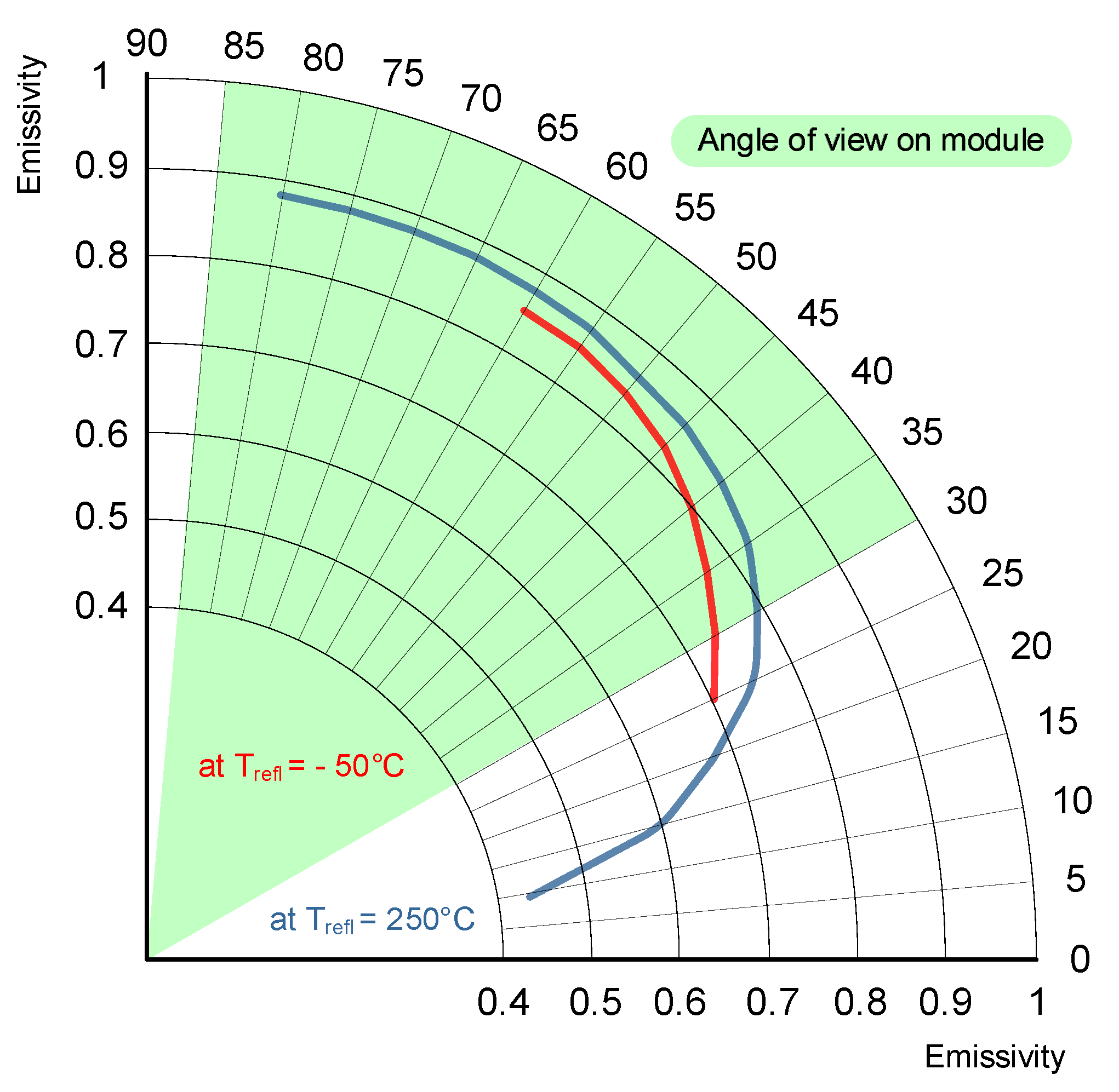 Applsci 12 00745 g012