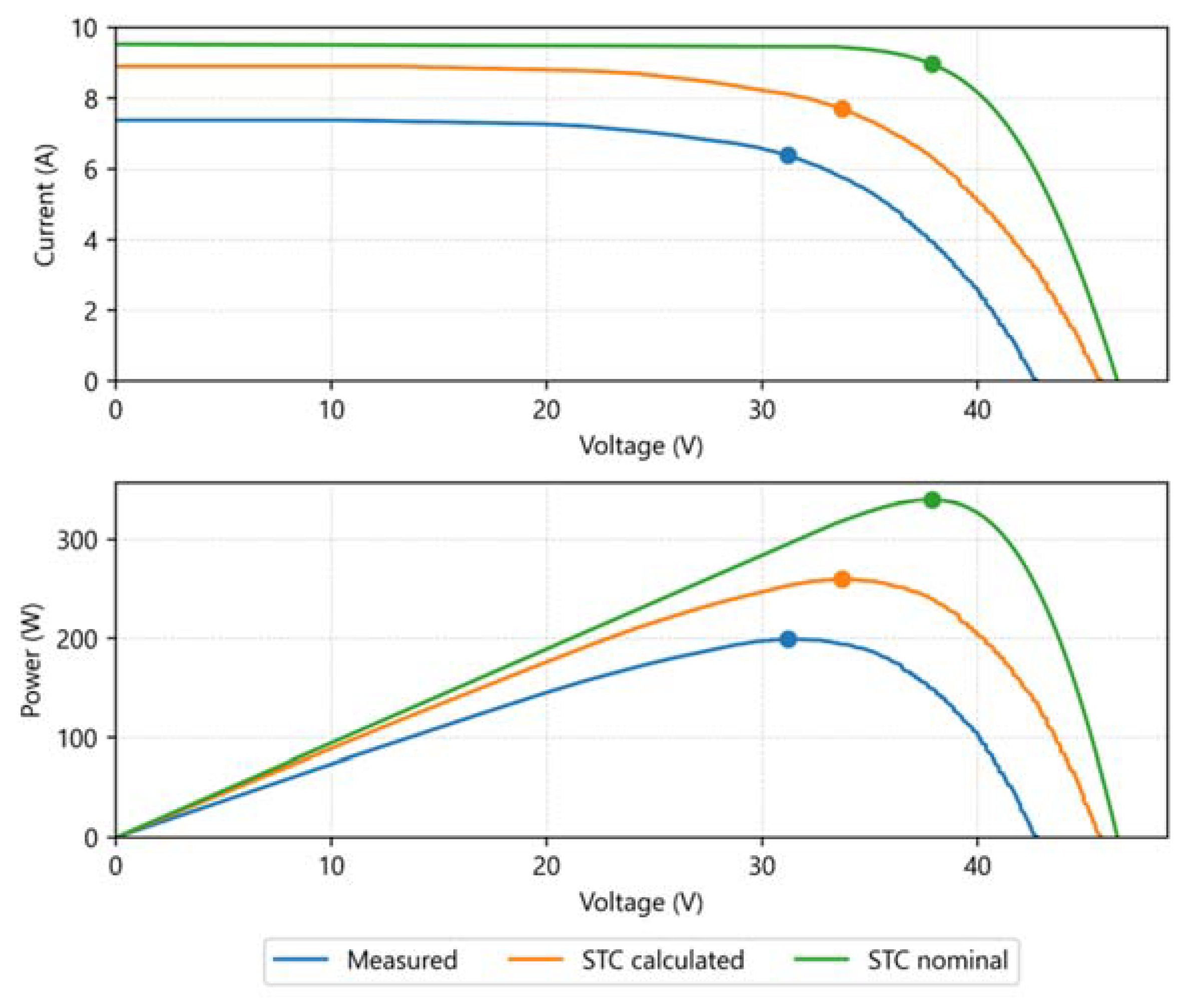 Applsci 12 00745 g015