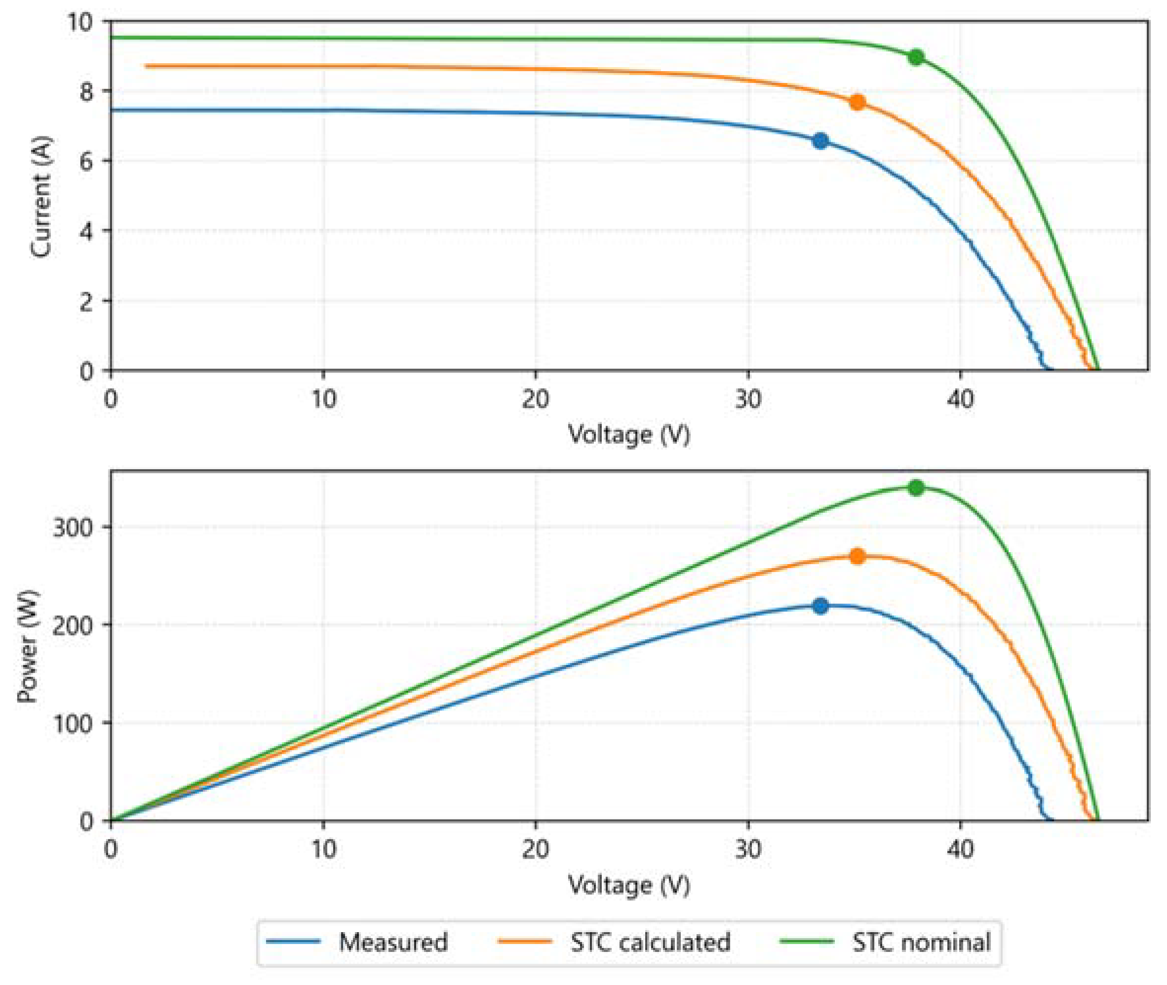 Applsci 12 00745 g016