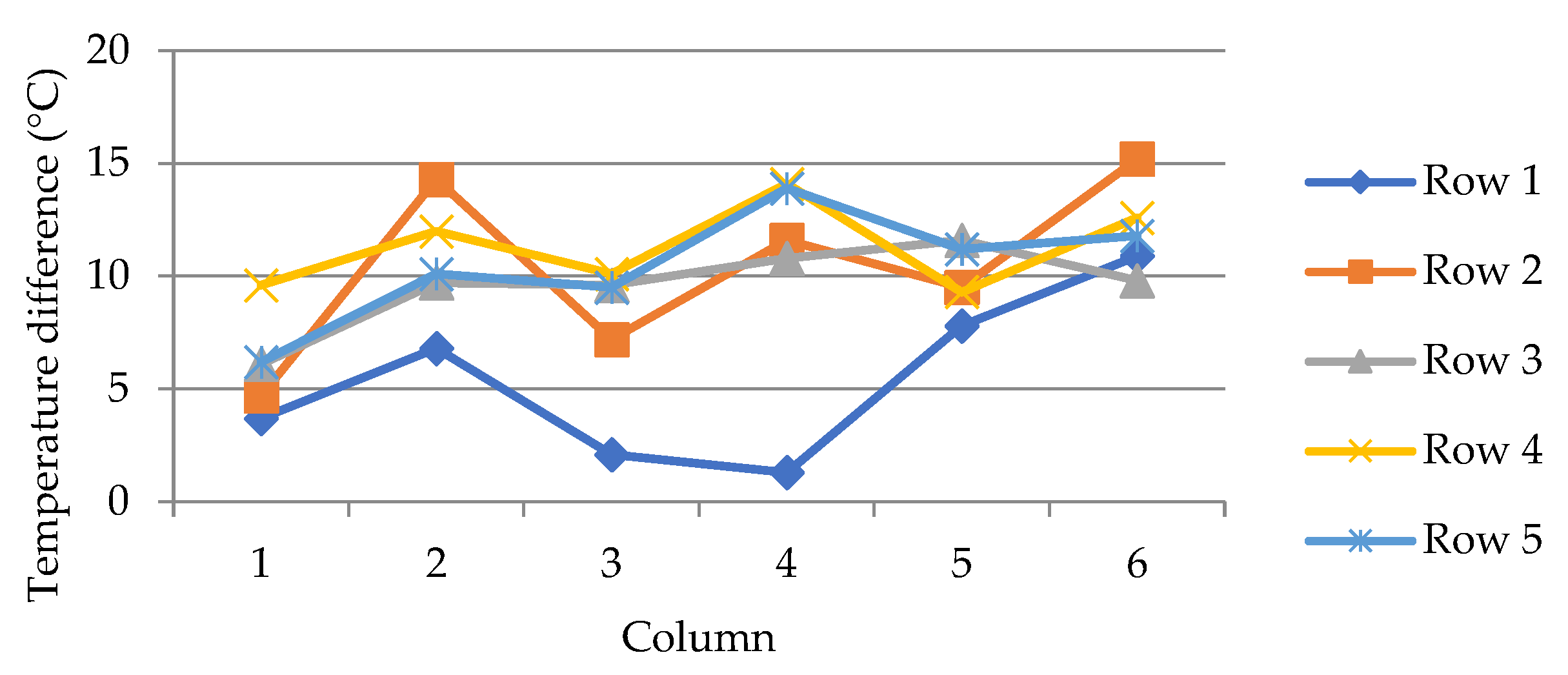 Applsci 12 00745 g019