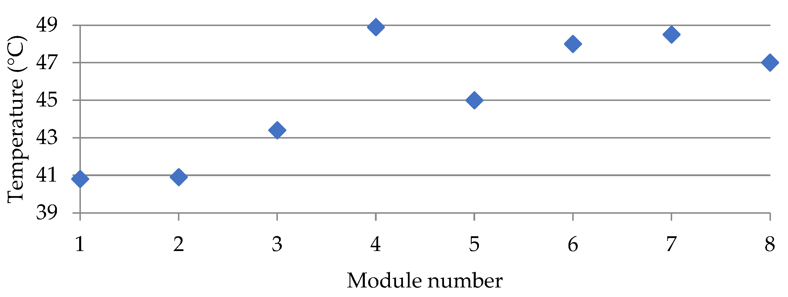 Applsci 12 00745 g026