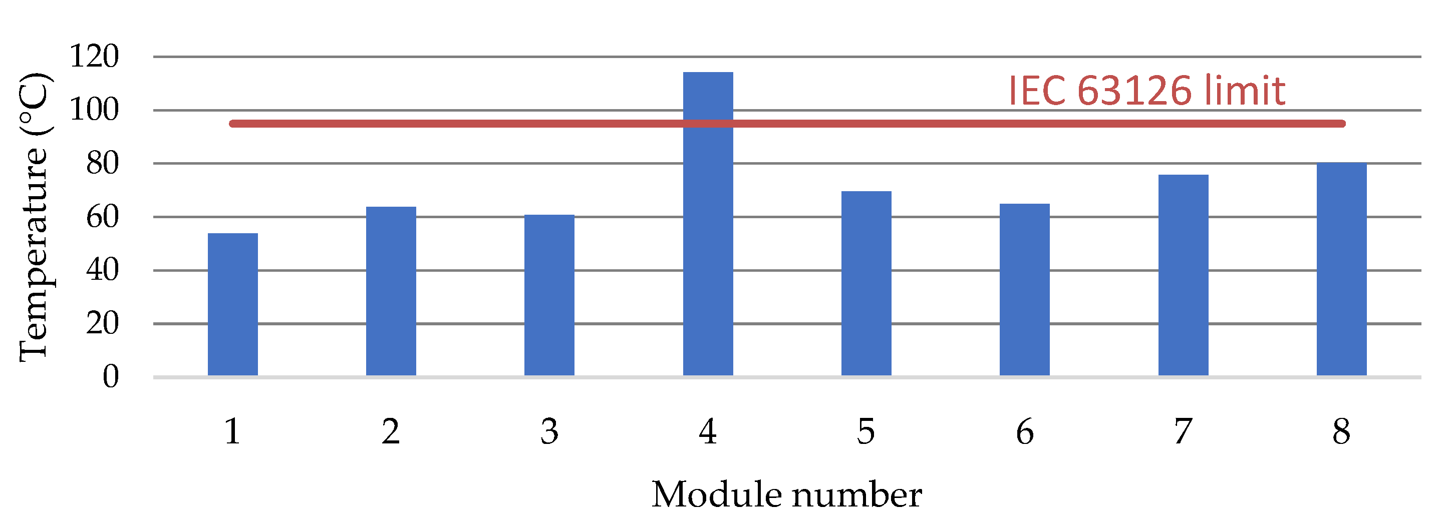 Applsci 12 00745 g027