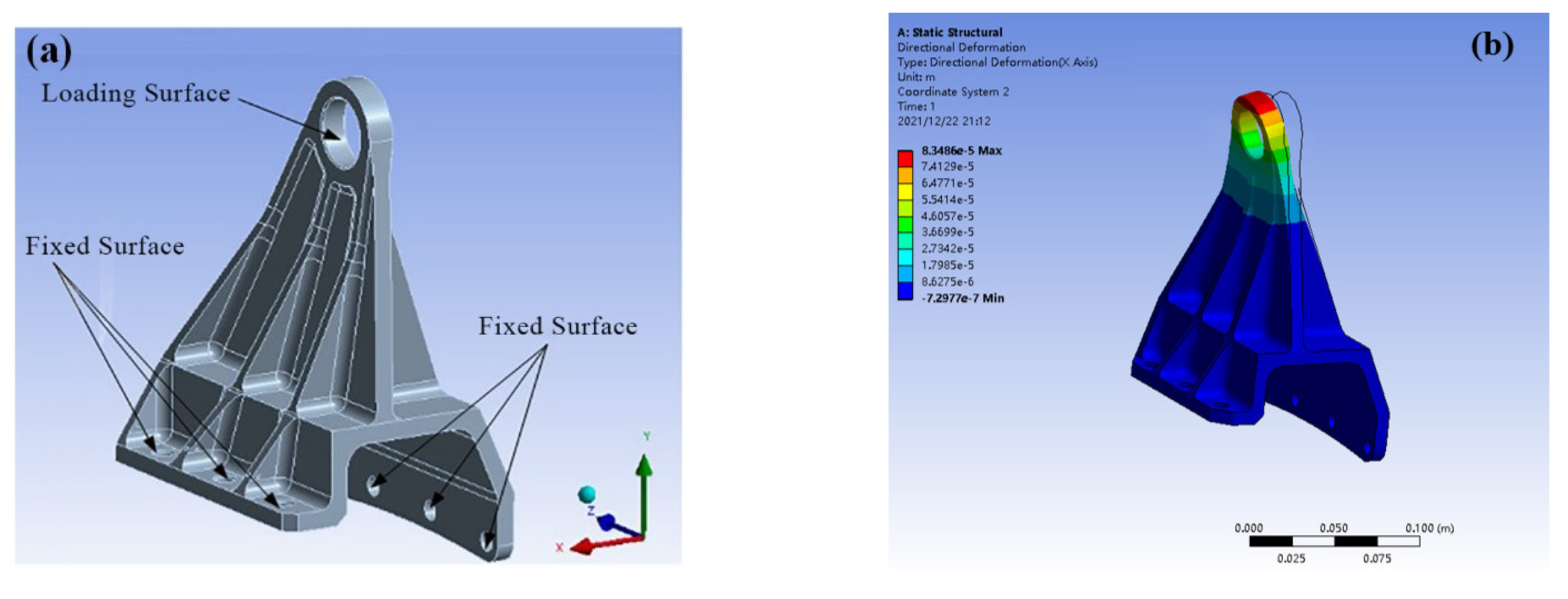 Applsci 12 00746 g004