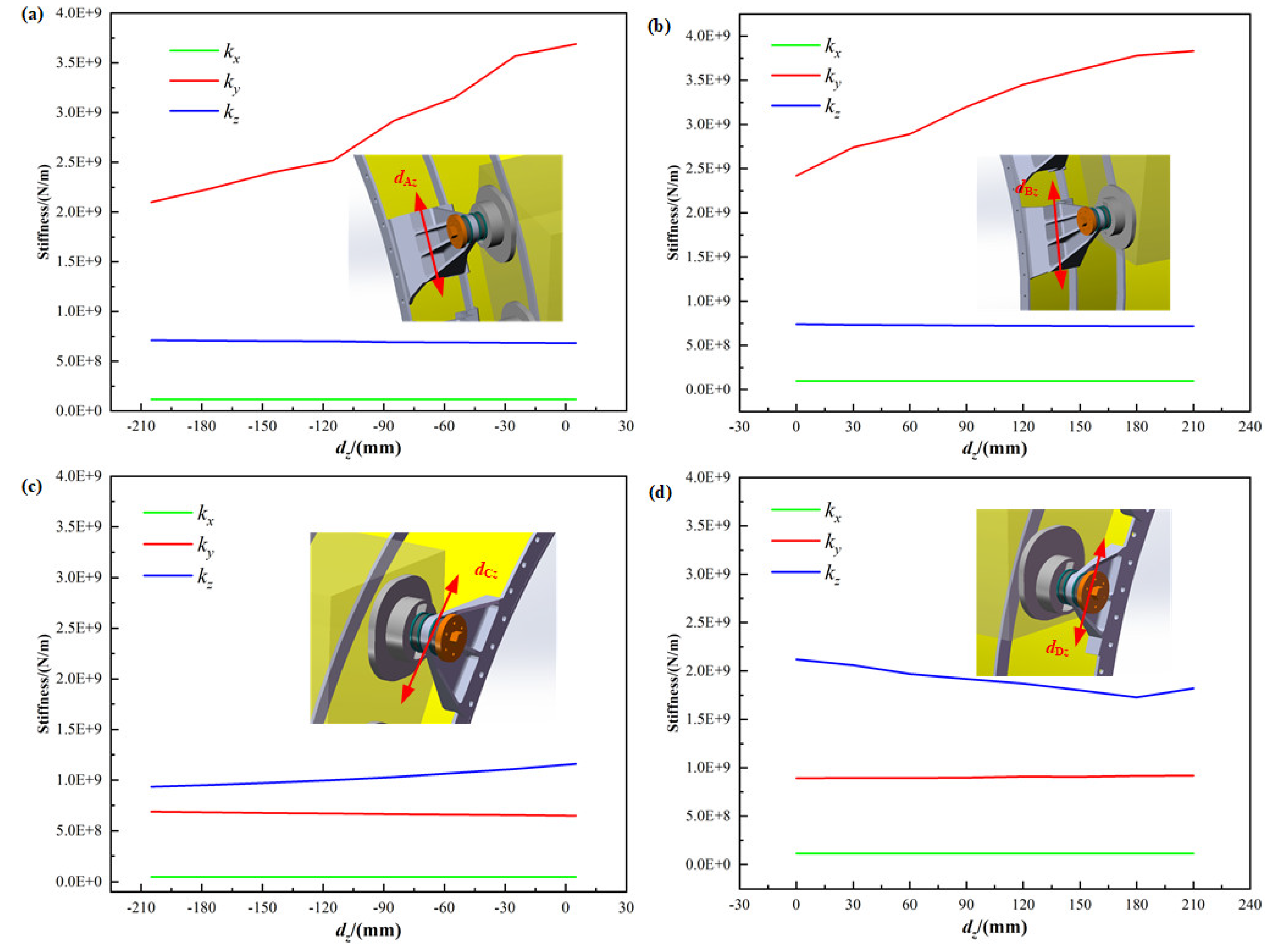 Applsci 12 00746 g006