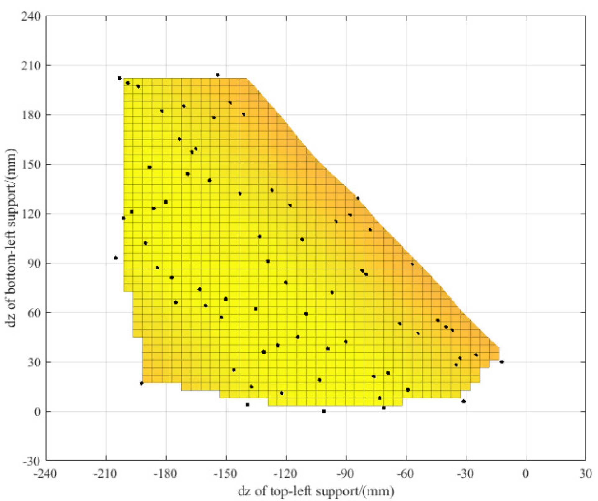 Applsci 12 00746 g010