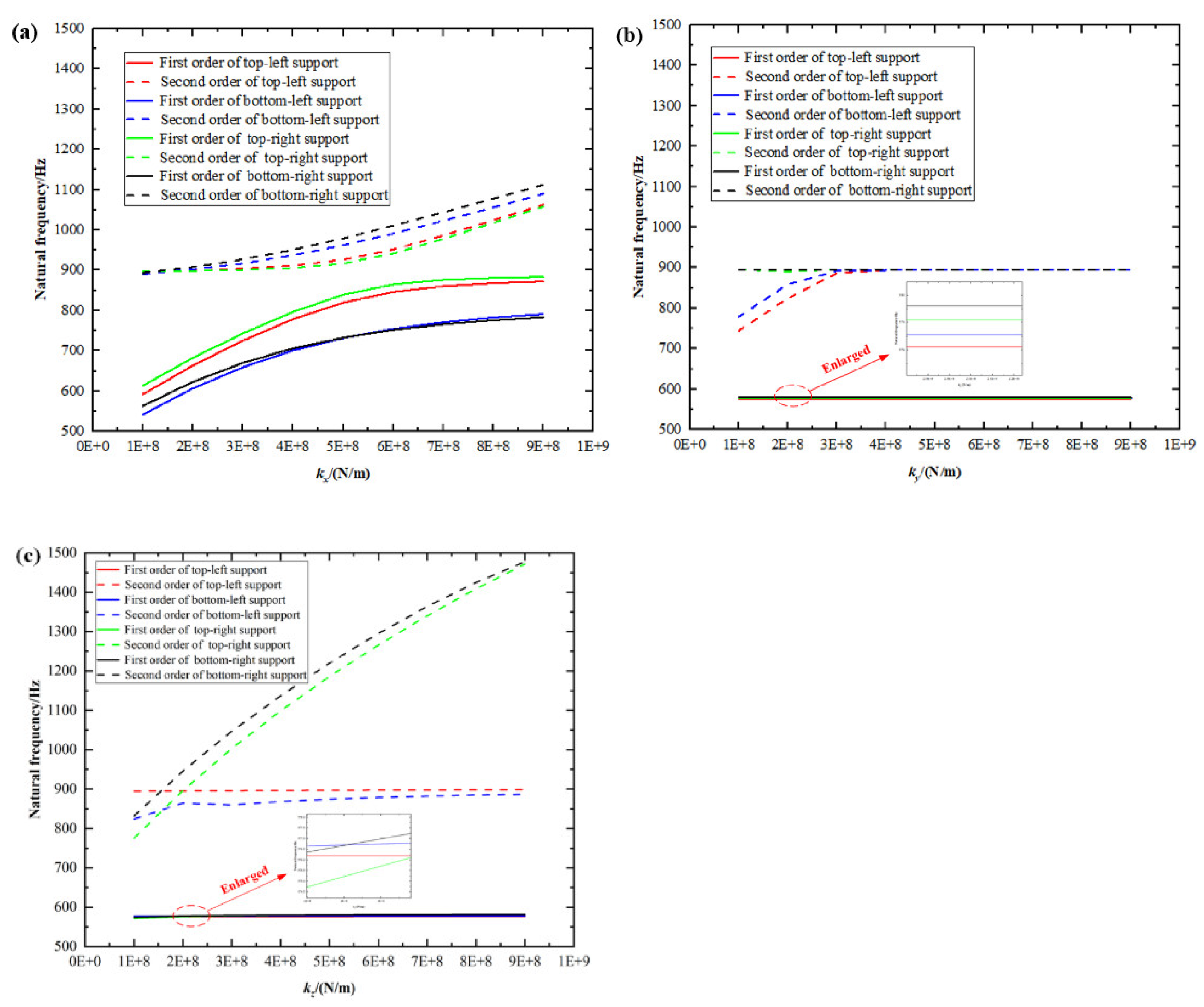 Applsci 12 00746 g011