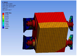 Applsci 12 00746 i001
