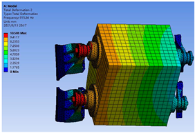 Applsci 12 00746 i002