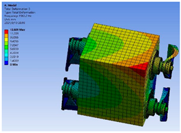 Applsci 12 00746 i003