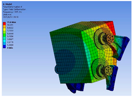 Applsci 12 00746 i004