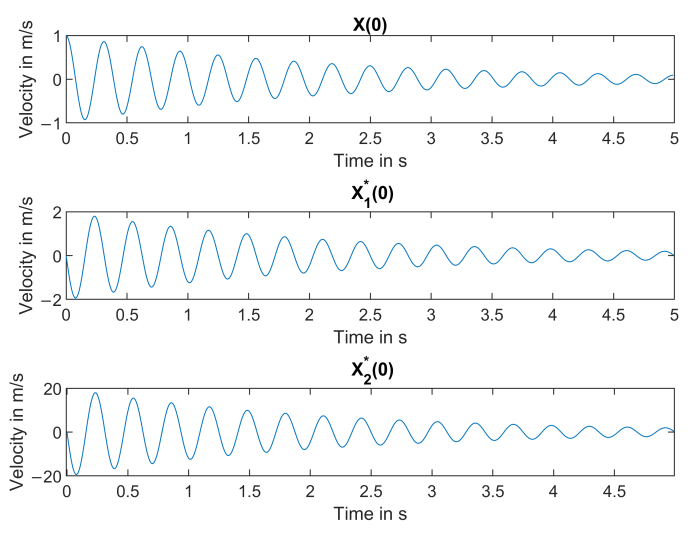Applsci 12 00747 g002