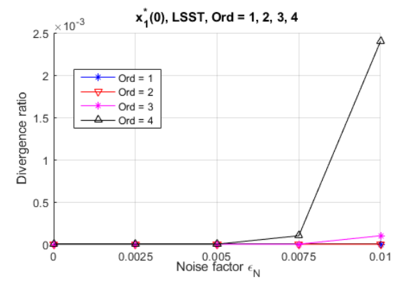 Applsci 12 00747 g005