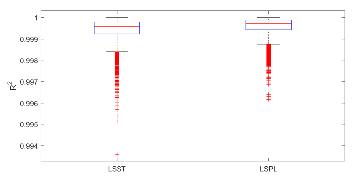 Applsci 12 00747 g011