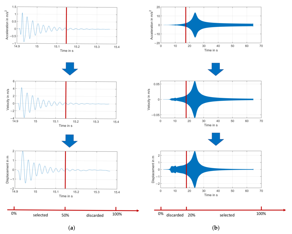 Applsci 12 00747 g016