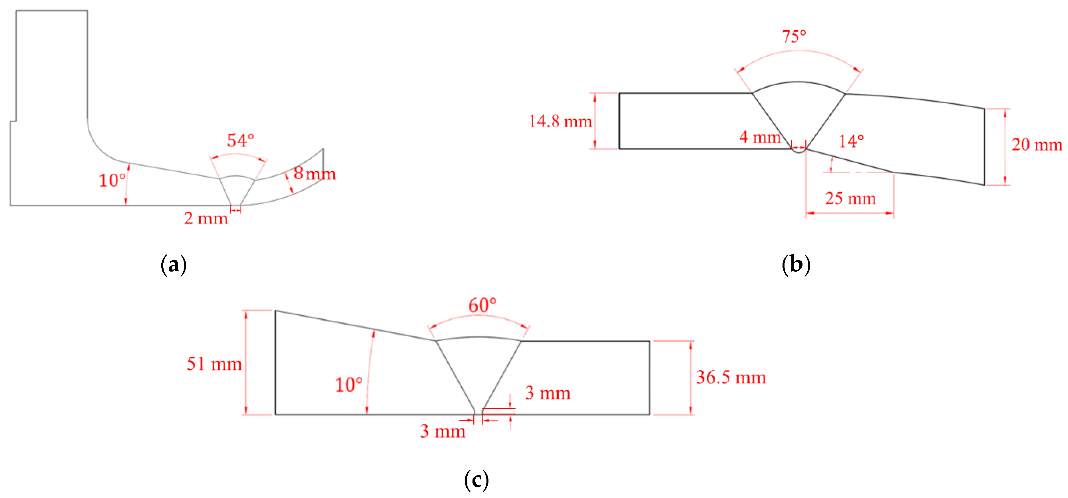 Applsci 12 00748 g006