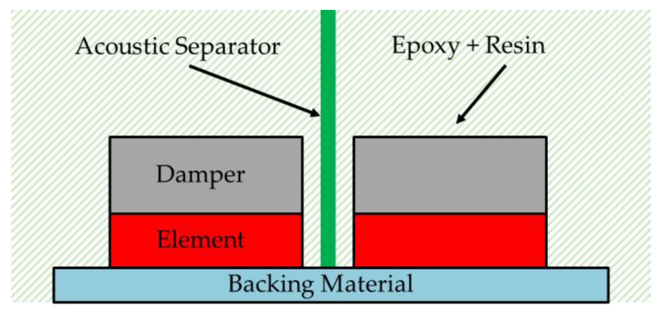 Applsci 12 00748 g009