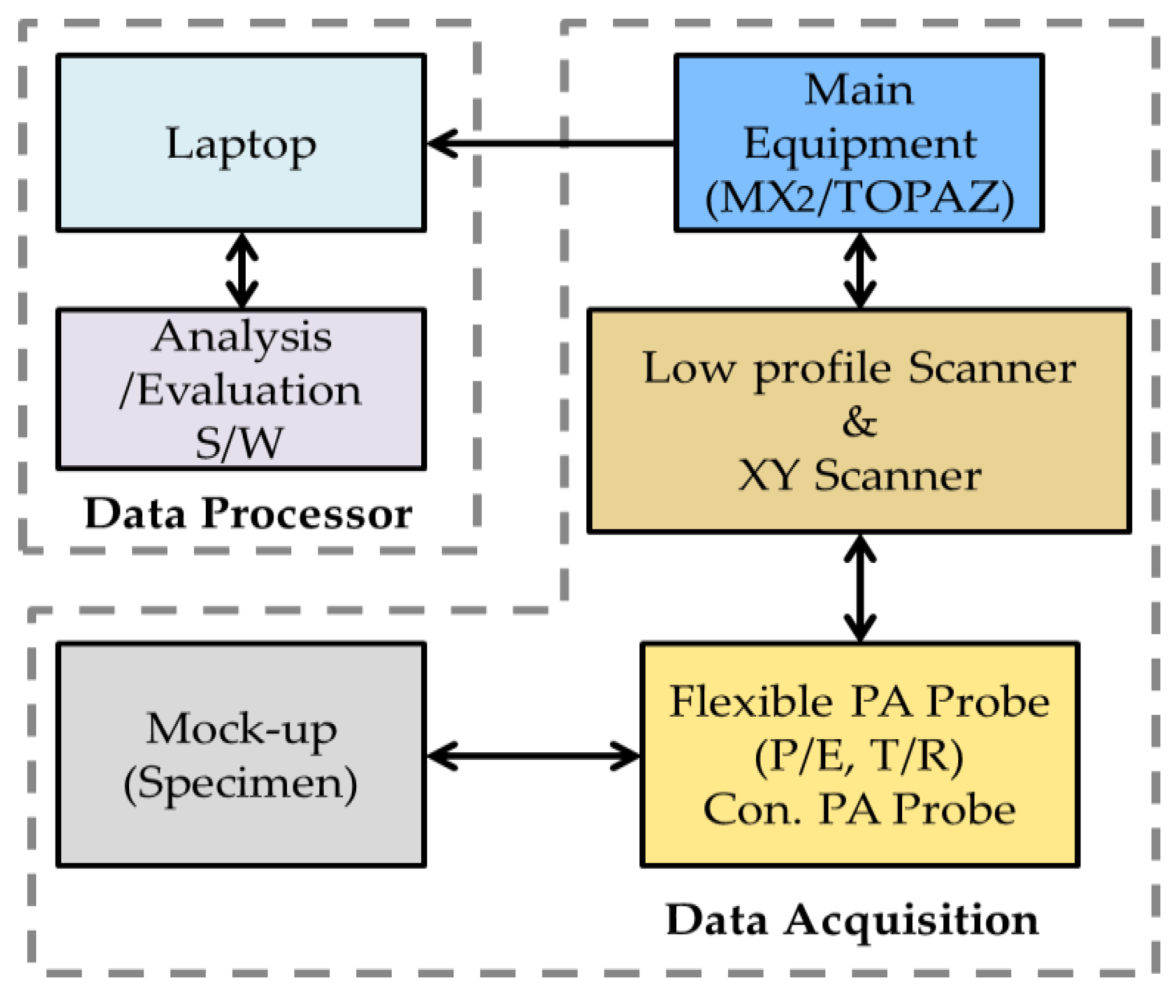 Applsci 12 00748 g014
