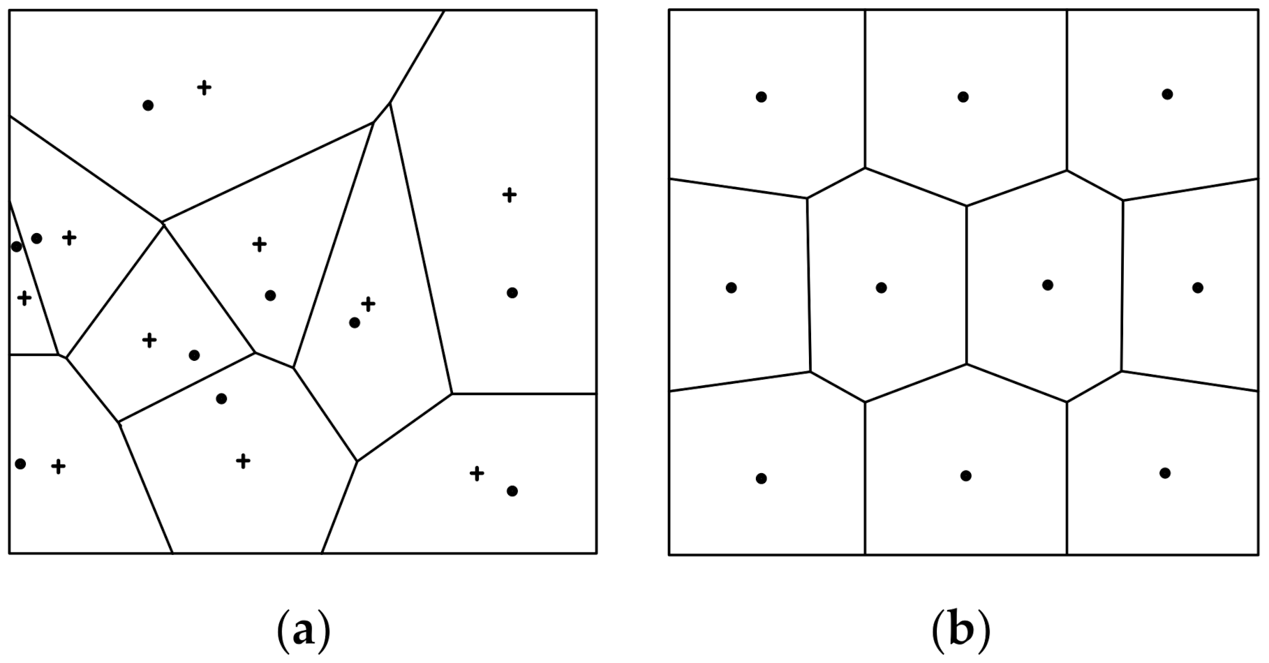 Applsci 12 00755 g001