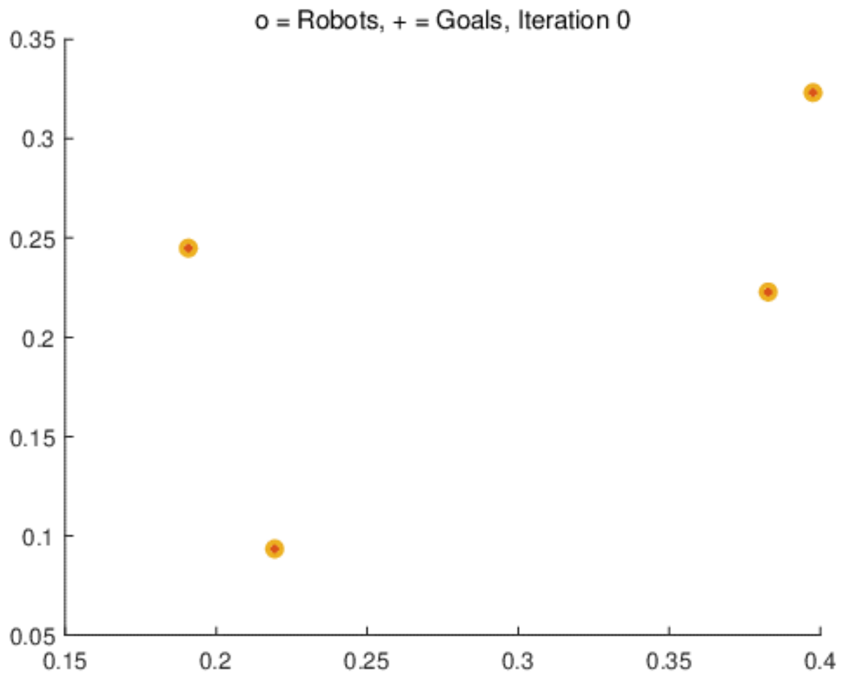 Applied Sciences | Free Full-Text | Multi-Robot Formation Control Based ...