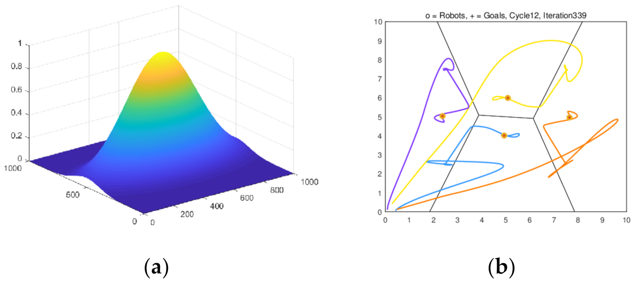 Applsci 12 00755 g006a