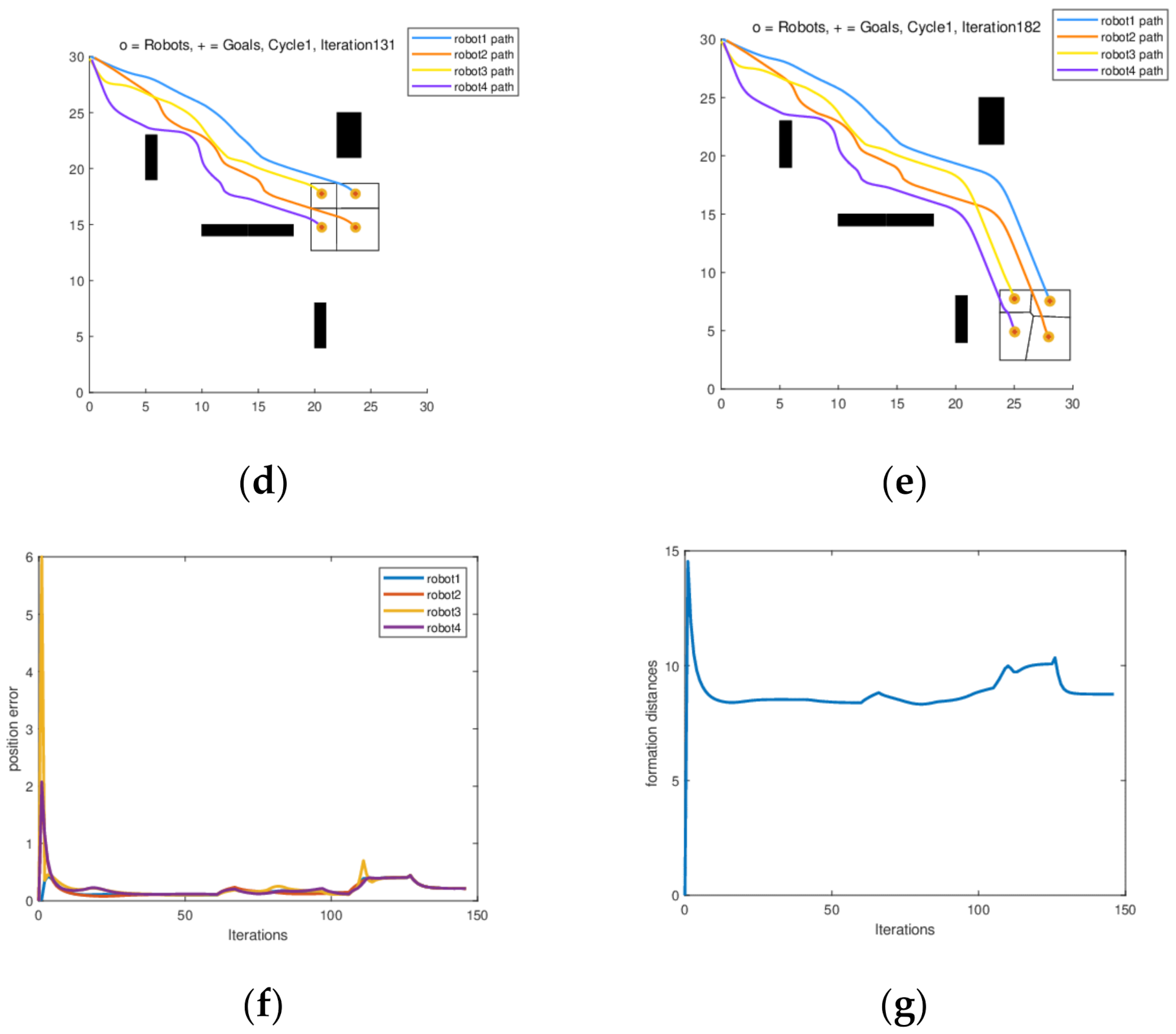 Applsci 12 00755 g009b