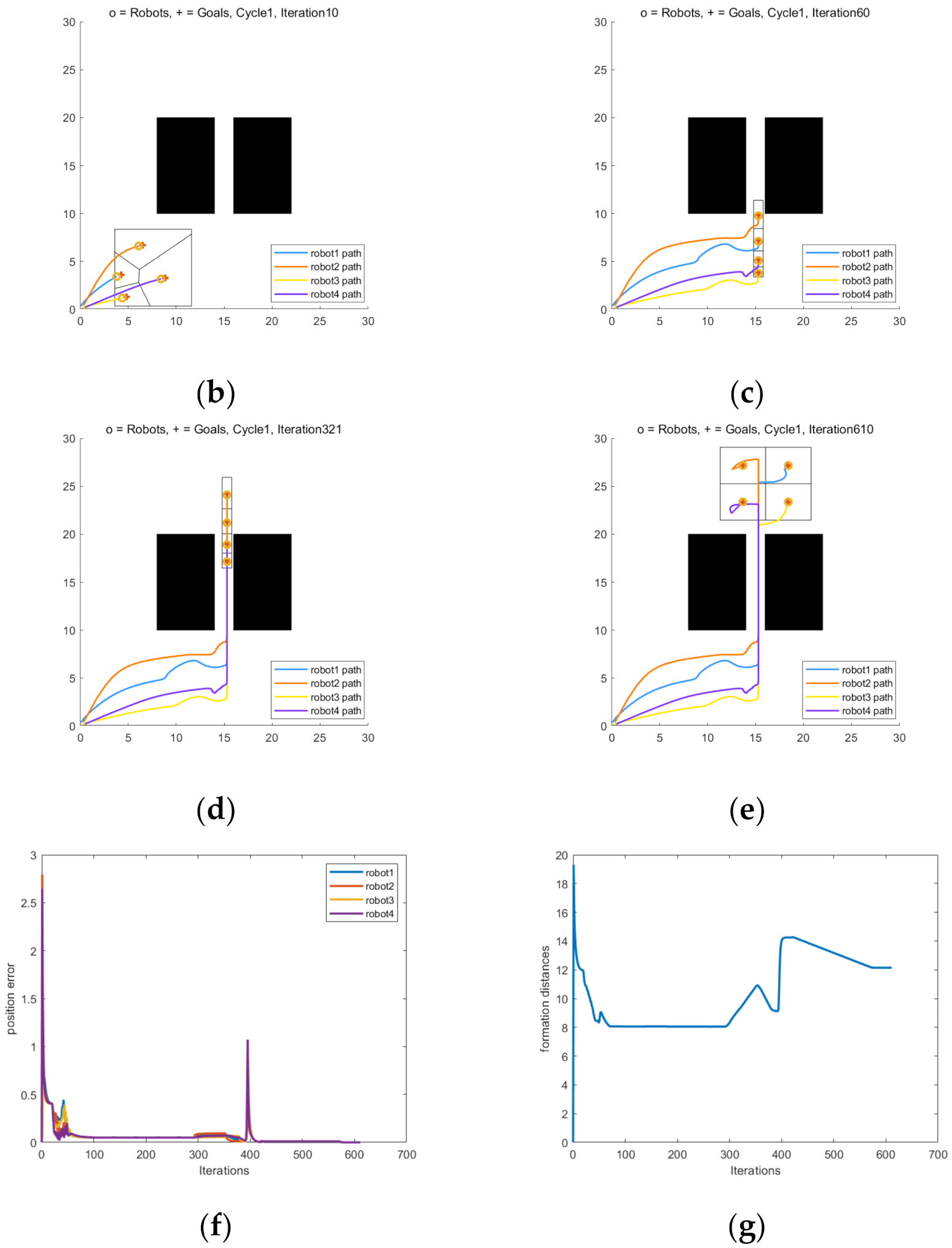 Applsci 12 00755 g010b