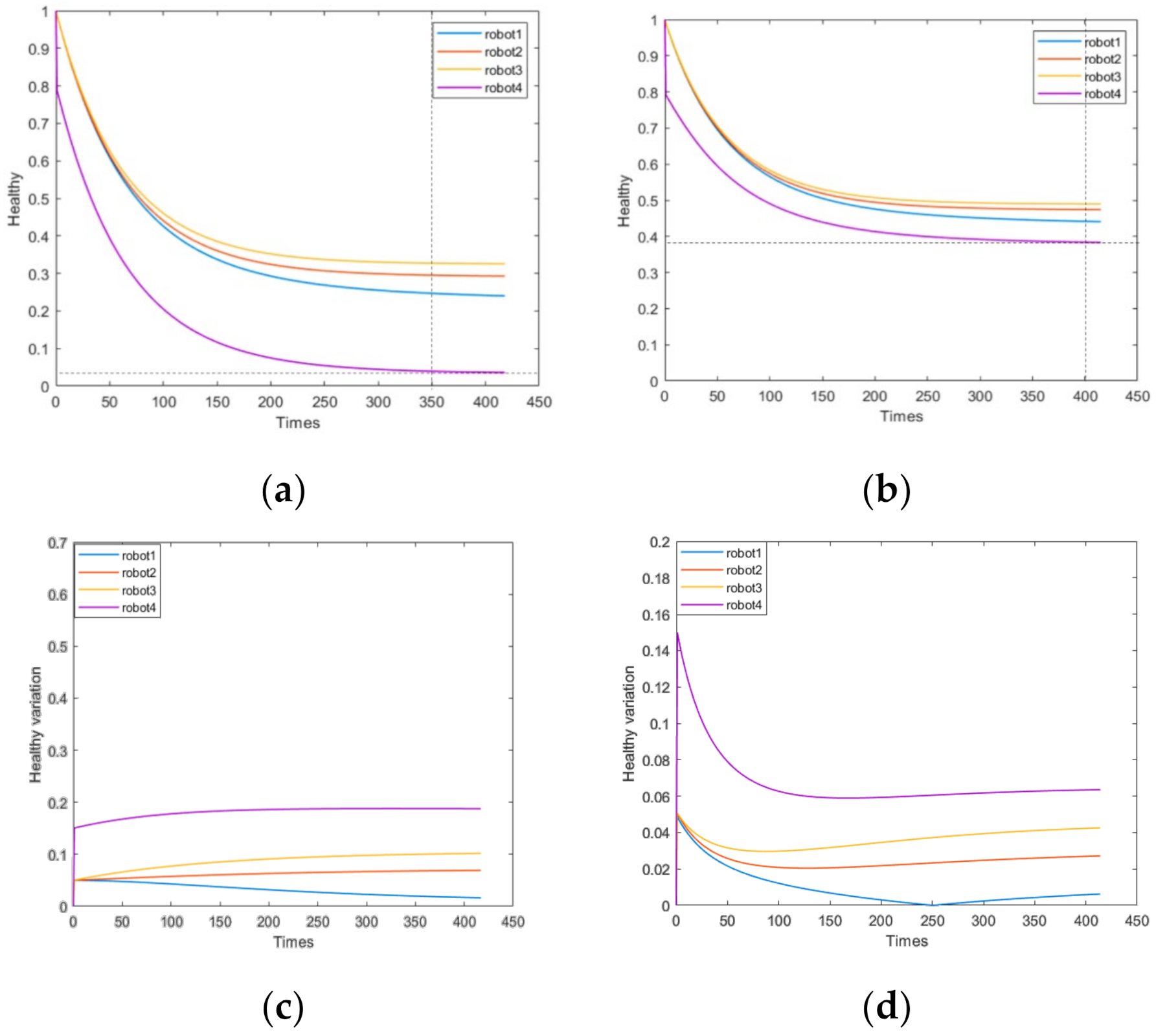Applsci 12 00755 g012
