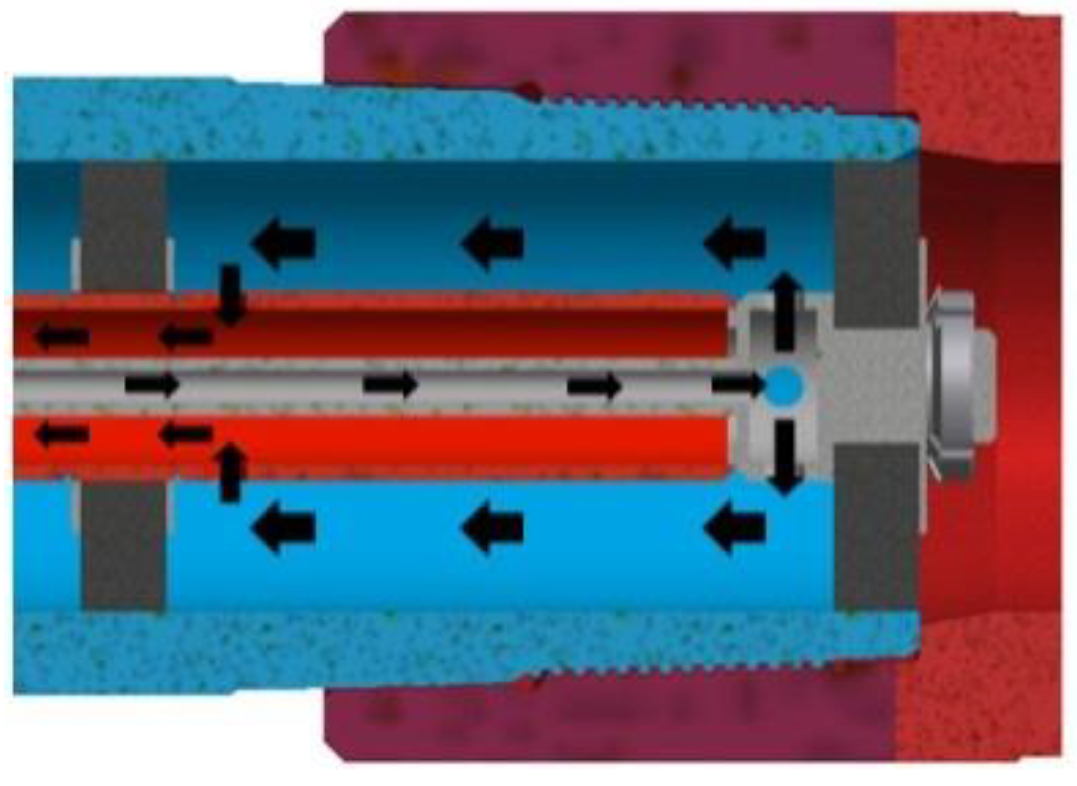 Applsci 12 00757 g002 550