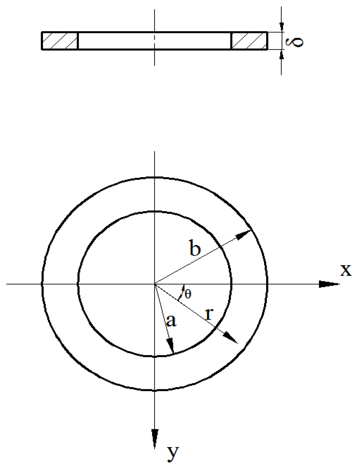 Applsci 12 00757 g006 550