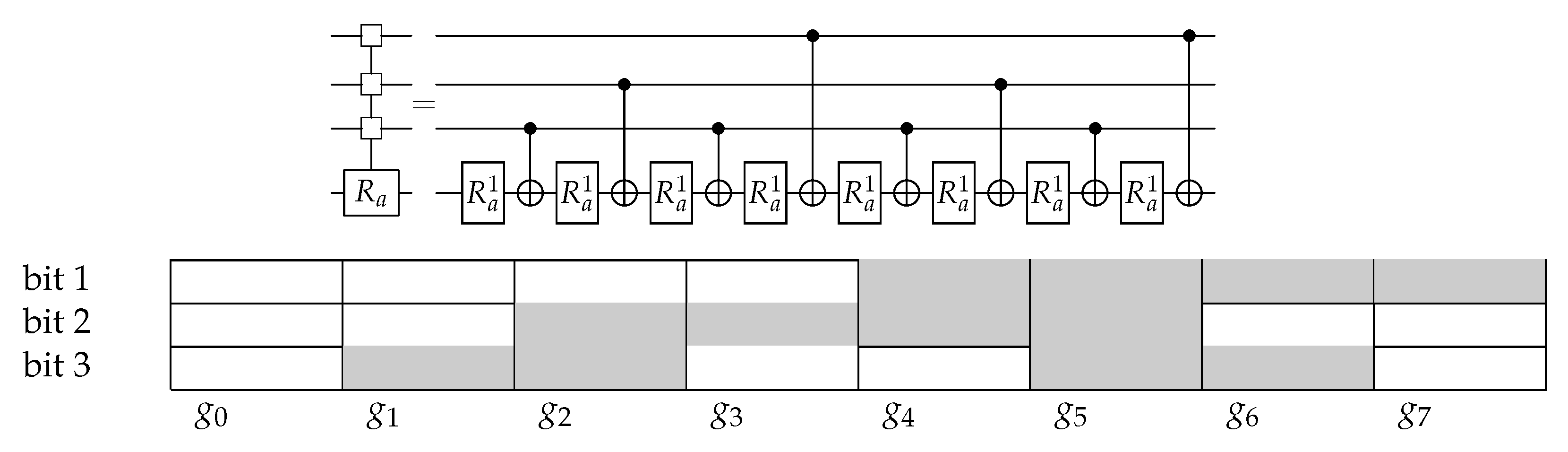 Applied Sciences Free FullText Efficient of Unitary
