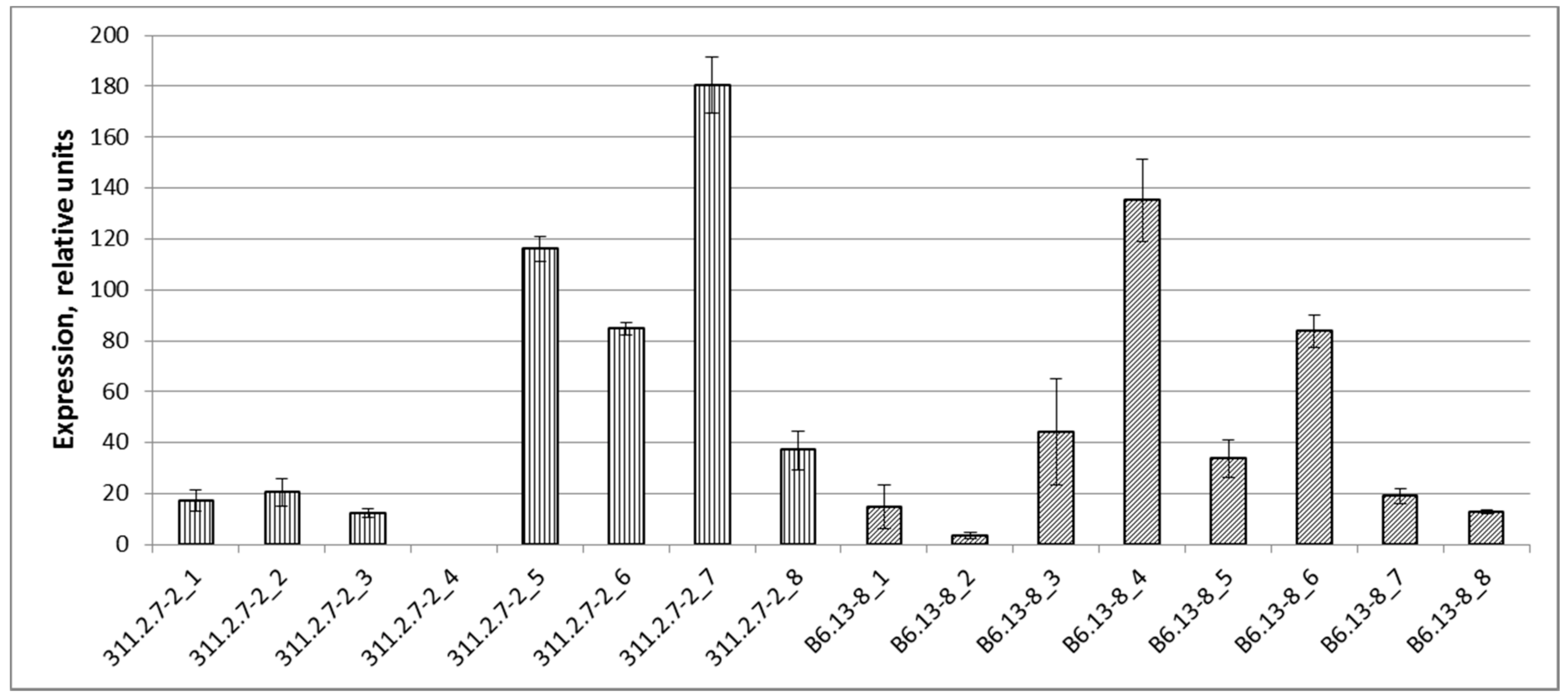 Applsci 12 00761 g002 550