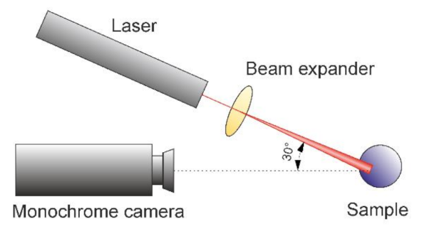 Applsci 12 00763 g003