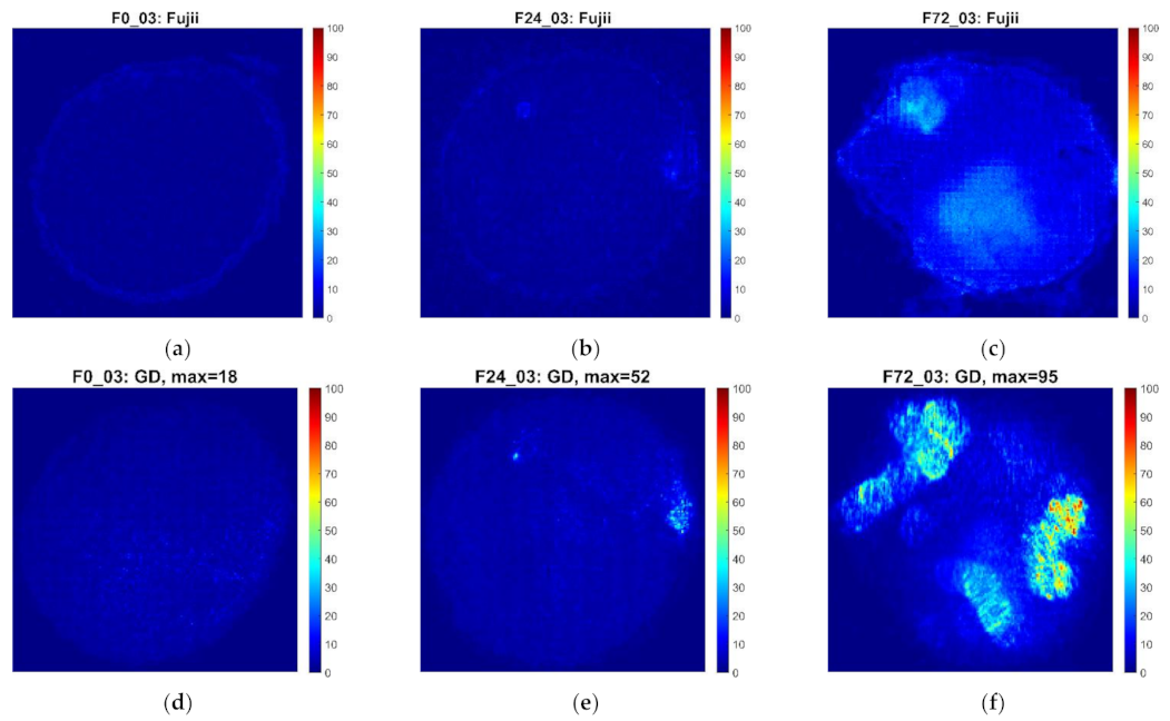 Applsci 12 00763 g004