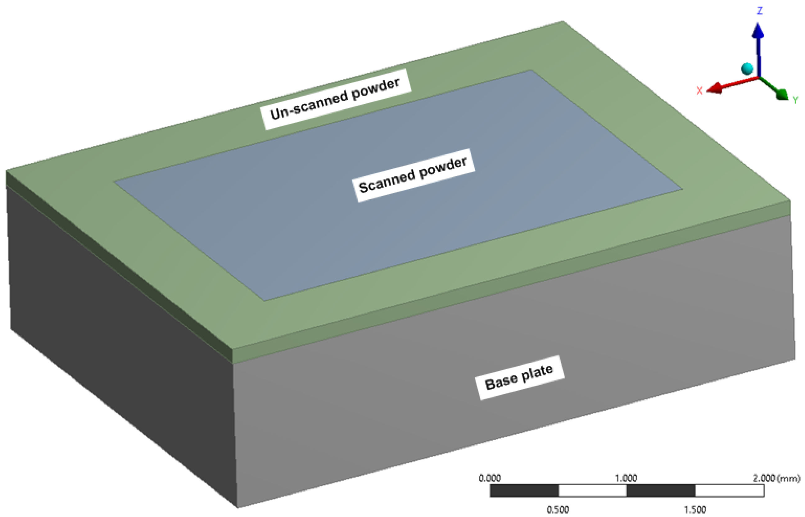 Applsci 12 00764 g005 550