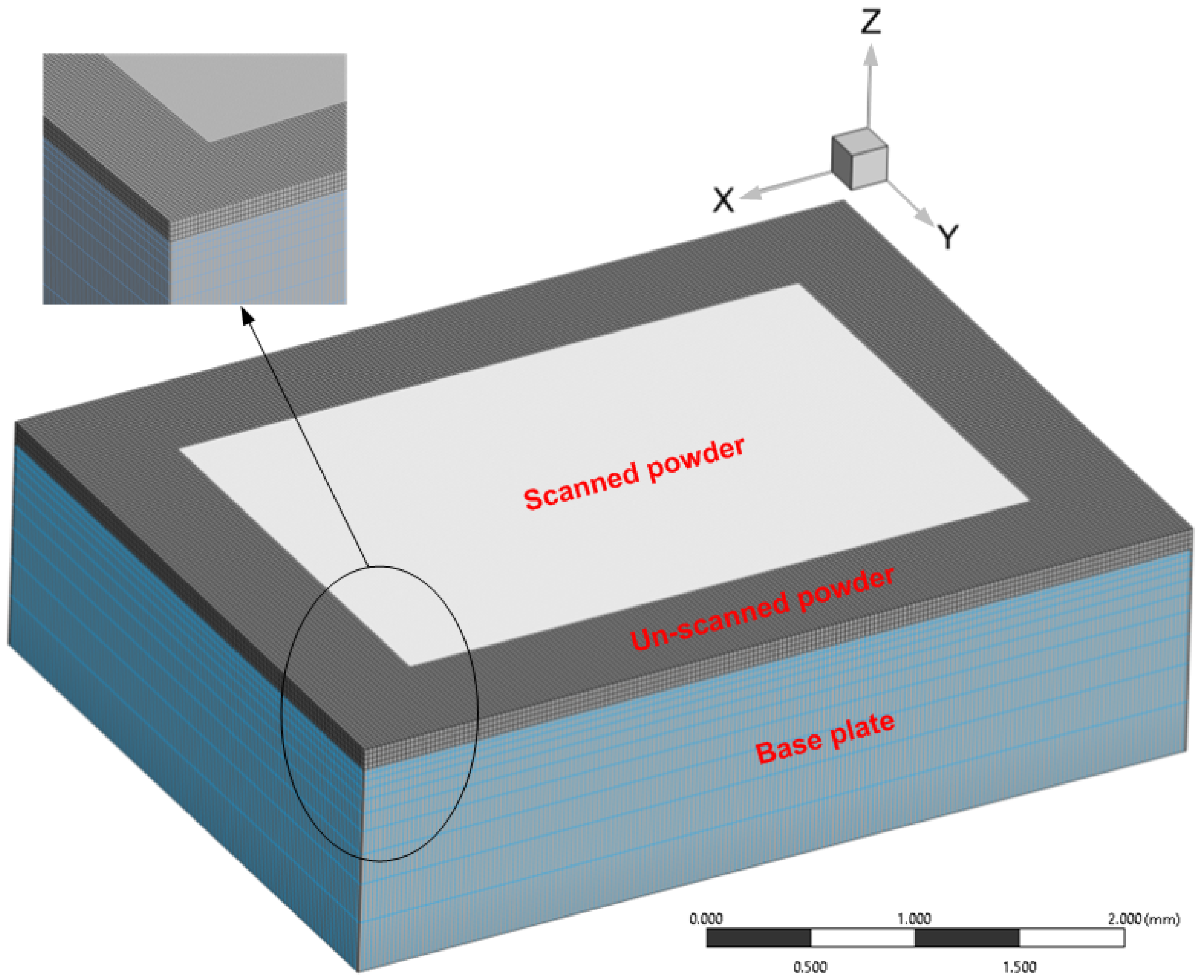 Applsci 12 00764 g007 550