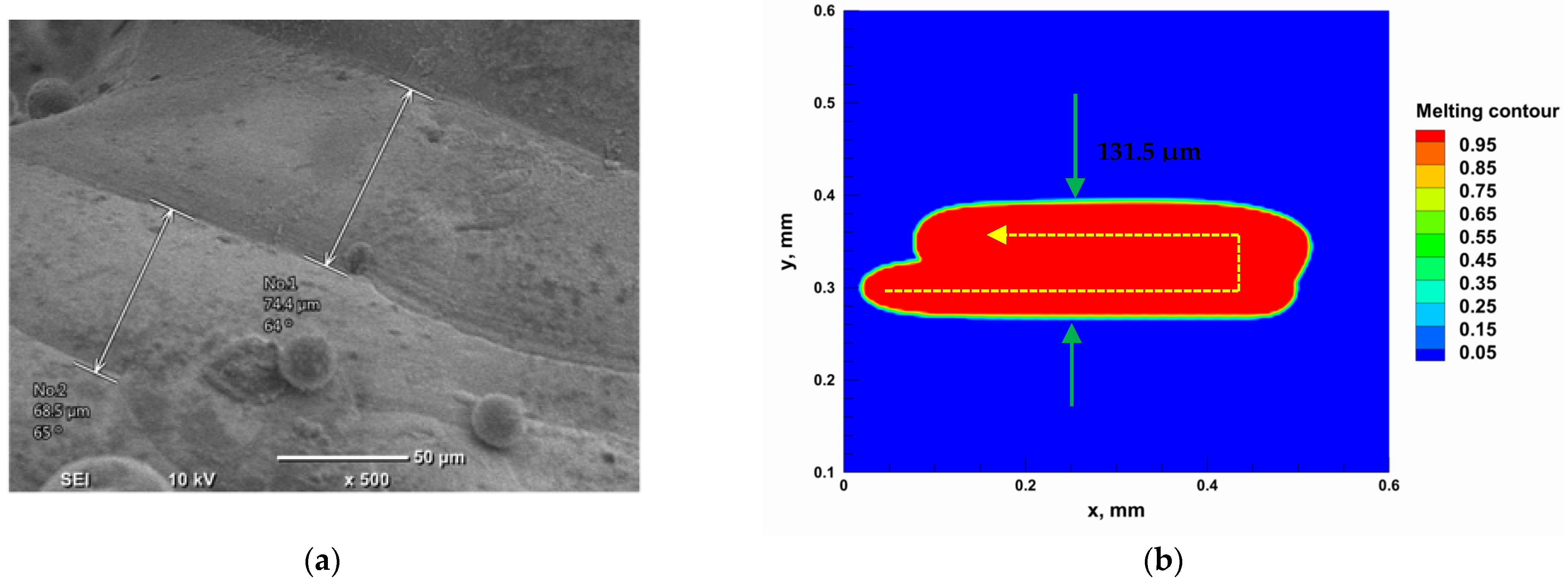 Applsci 12 00764 g009a 550