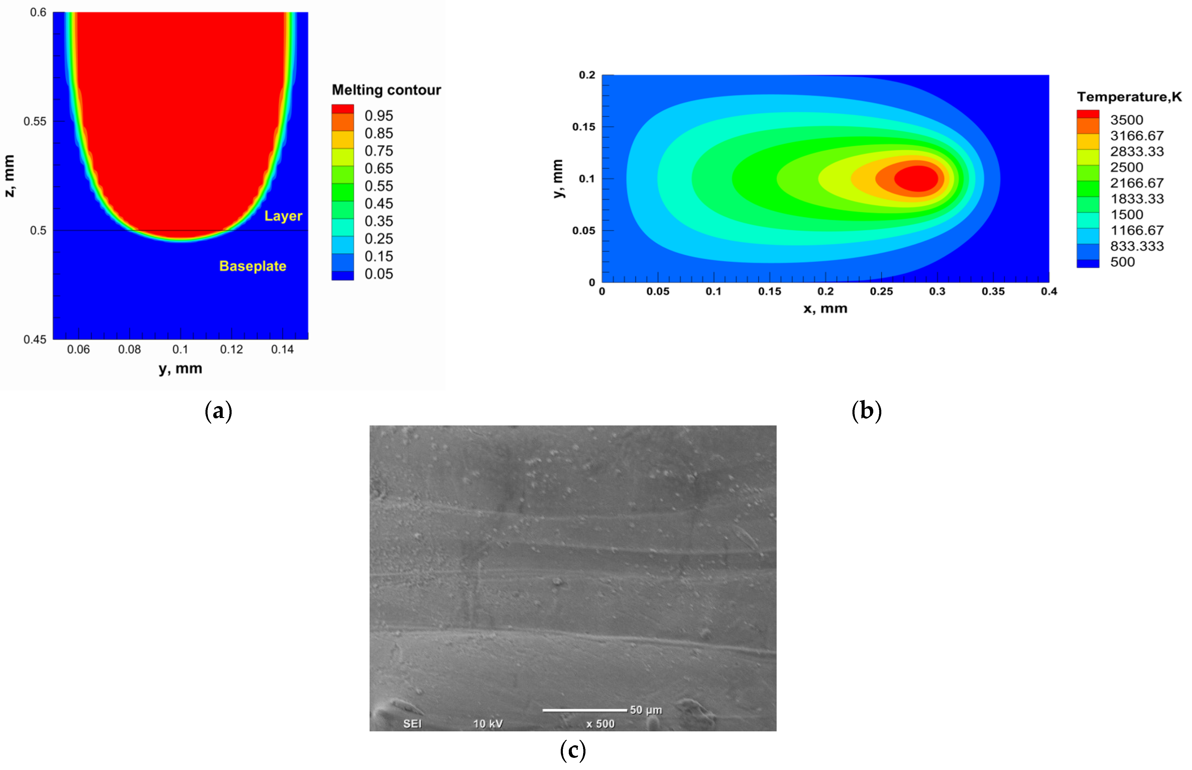 Applsci 12 00764 g010 550
