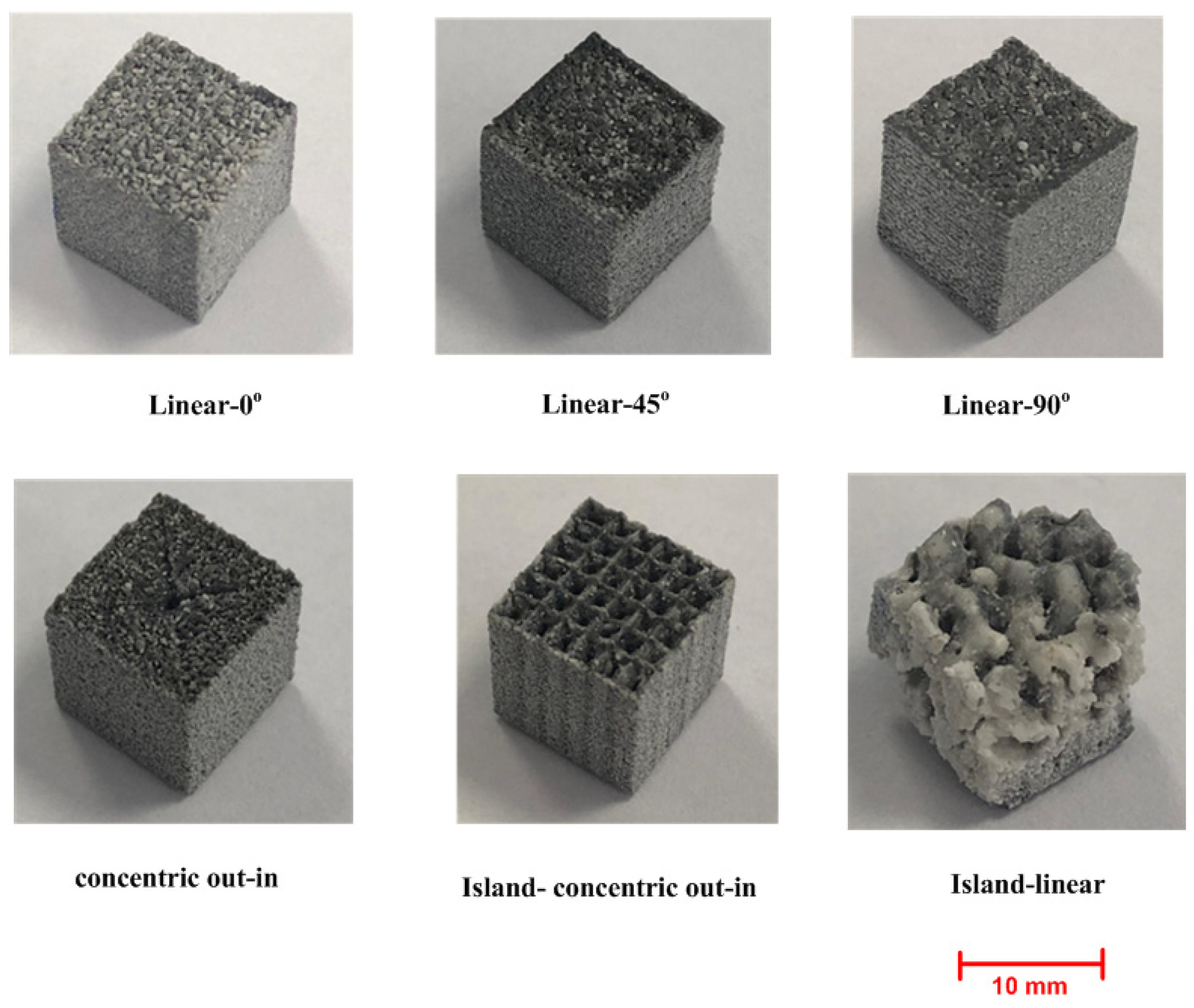 Applsci 12 00764 g013 550