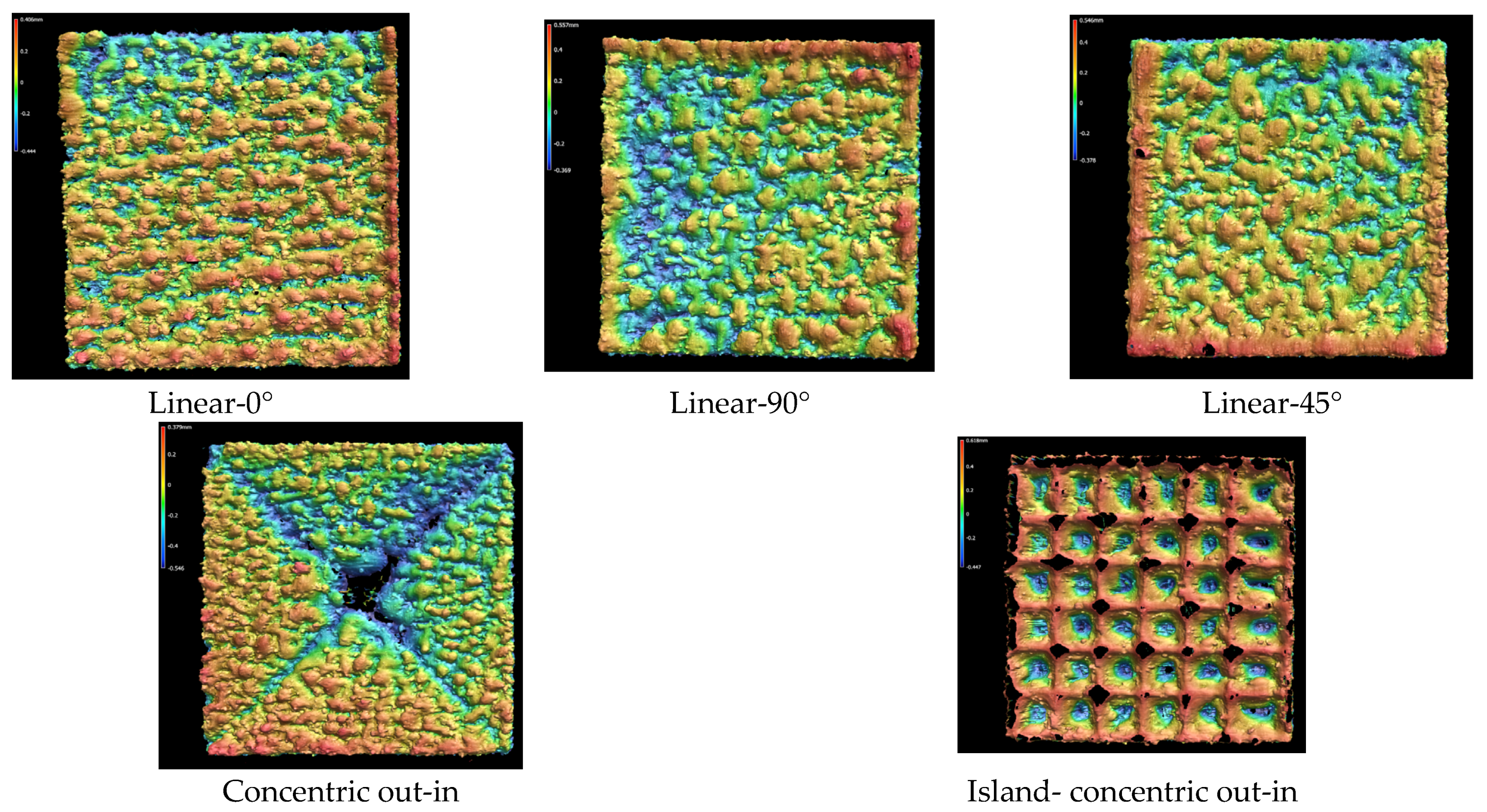 Applsci 12 00764 g014 550
